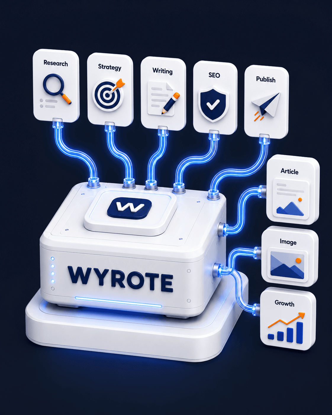 Wyrote